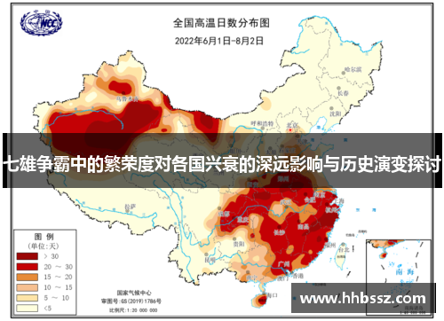 七雄争霸中的繁荣度对各国兴衰的深远影响与历史演变探讨